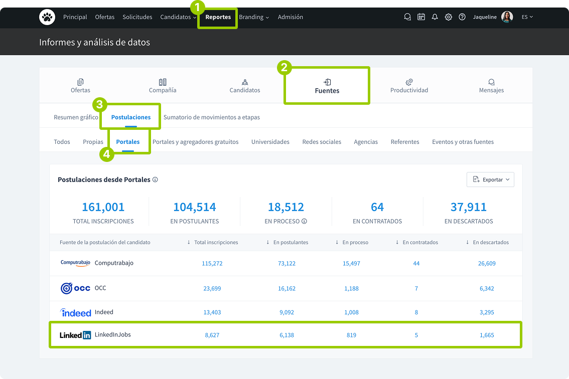 reporte_fuentes_linkedin.png